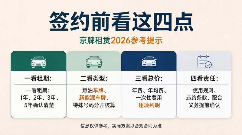 京牌租赁合同法务